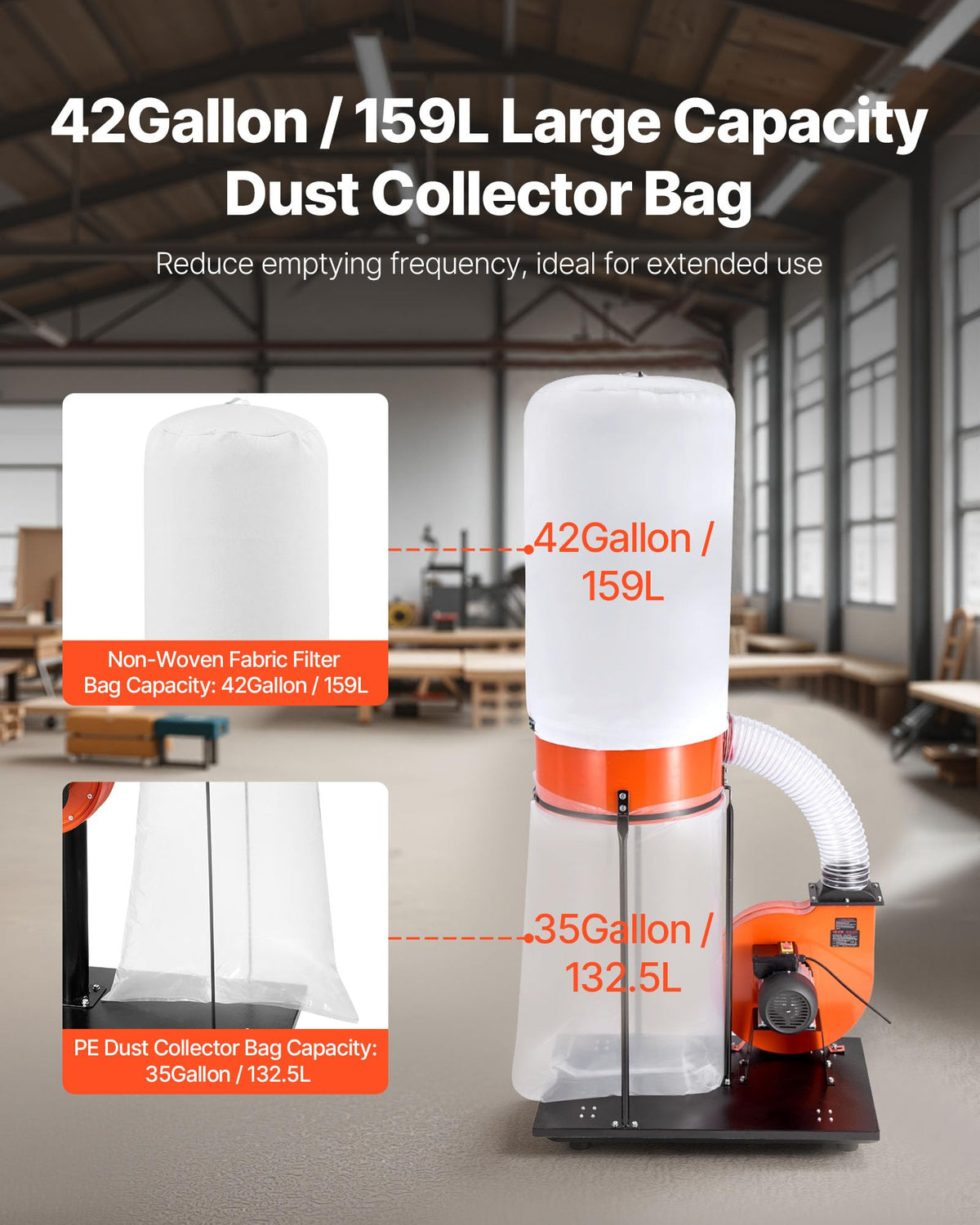 1200 CFM 2.5 Micron Dust Collector Y944