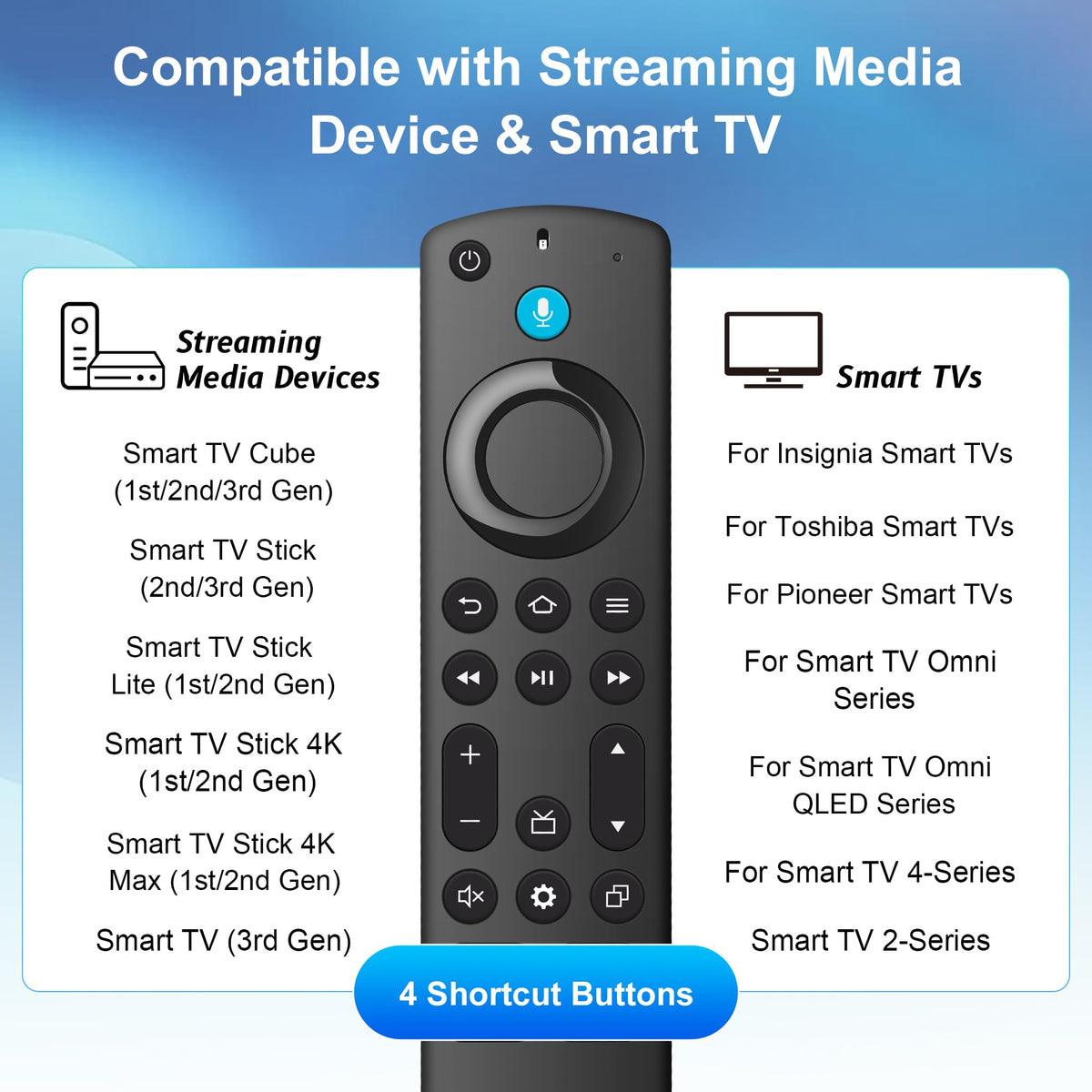 Remote Voice Replacement for Fire Stick Smart TVs K162217