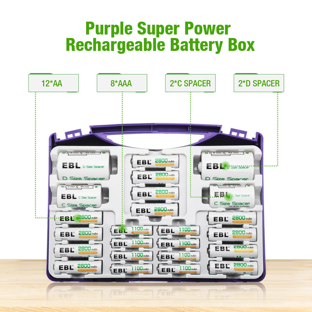 Rechargeable Batteries E763