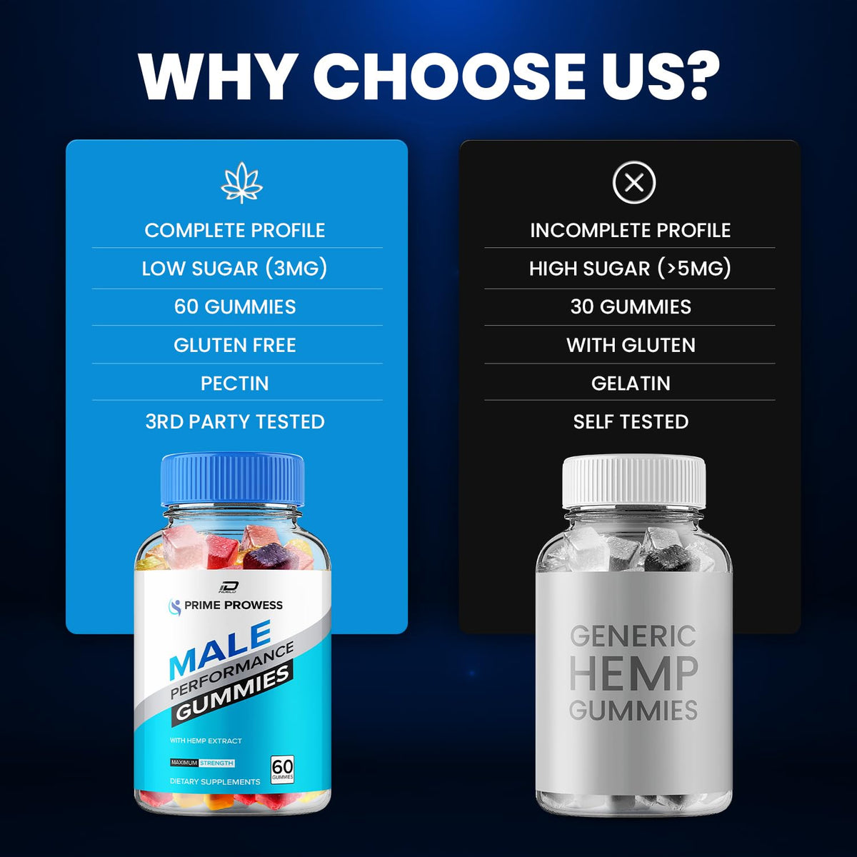 Hemp Gummies 5 Pack 300 Gummies B415