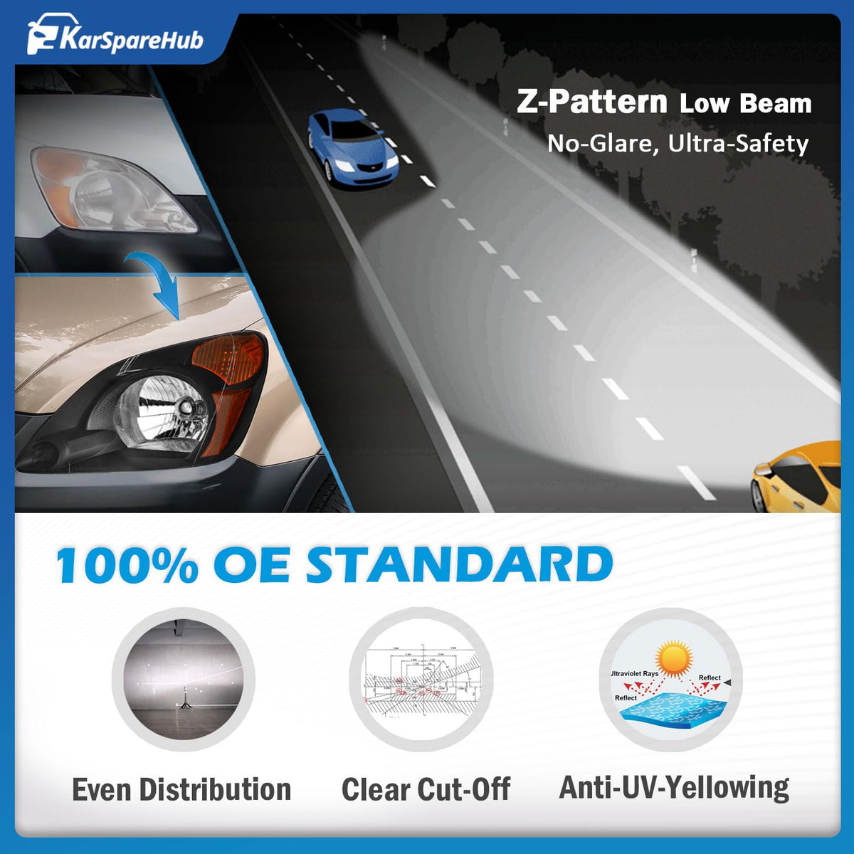 Halogen Headlights with Bulbs W414