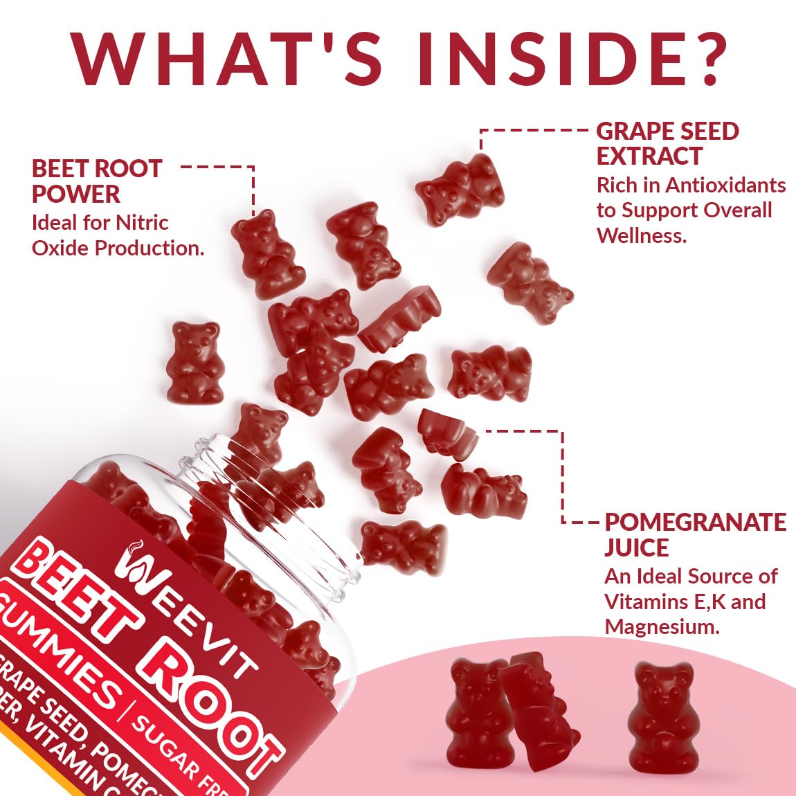 Beet Root Gummies L783828