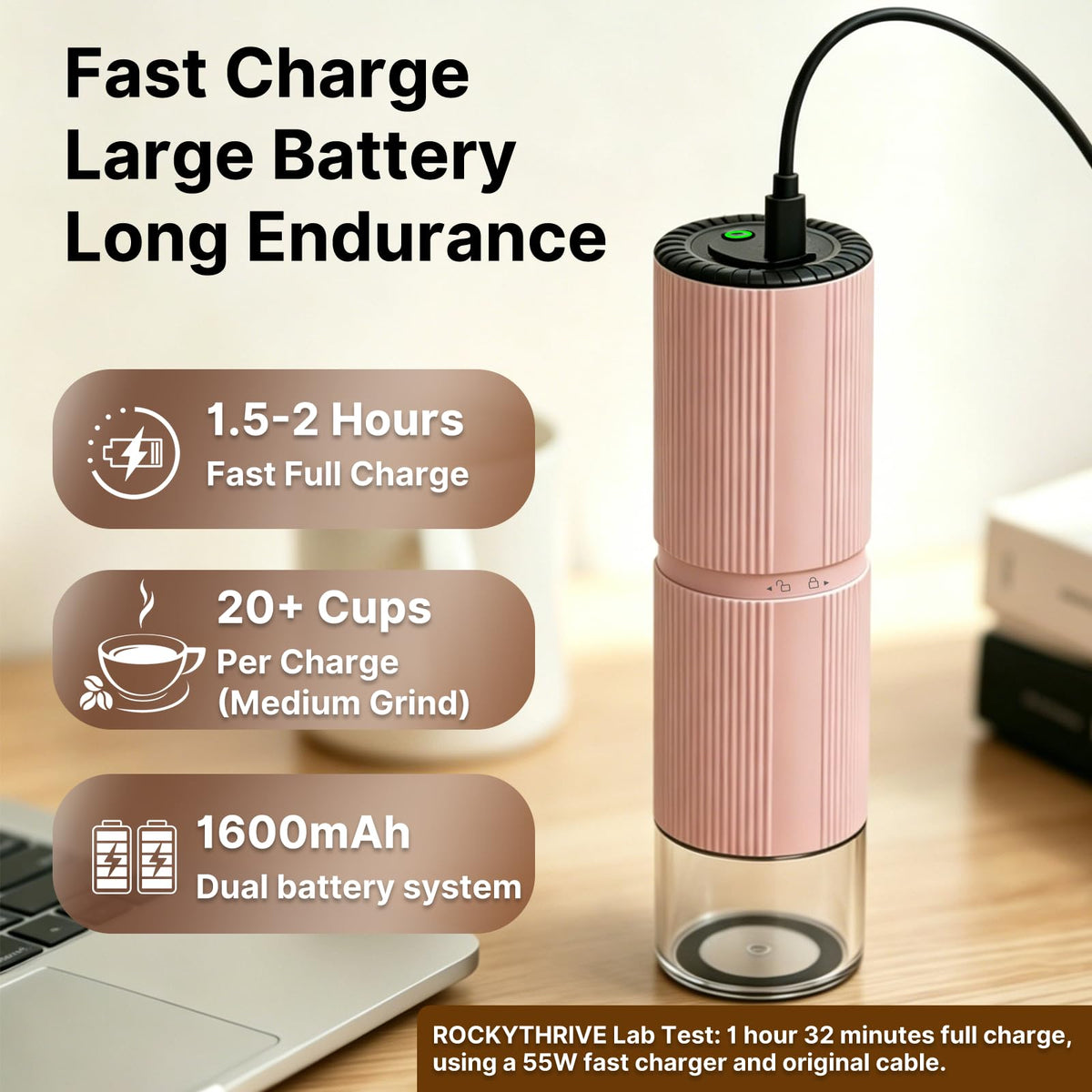 Portable Electric Coffee Grinder G271