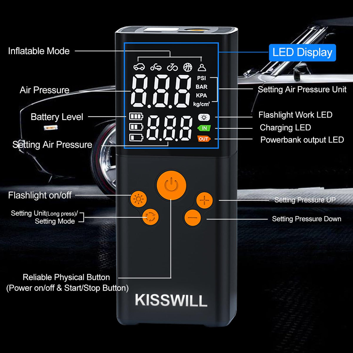 Portable Air Compressor 150PSI Cordless 12V DC V853