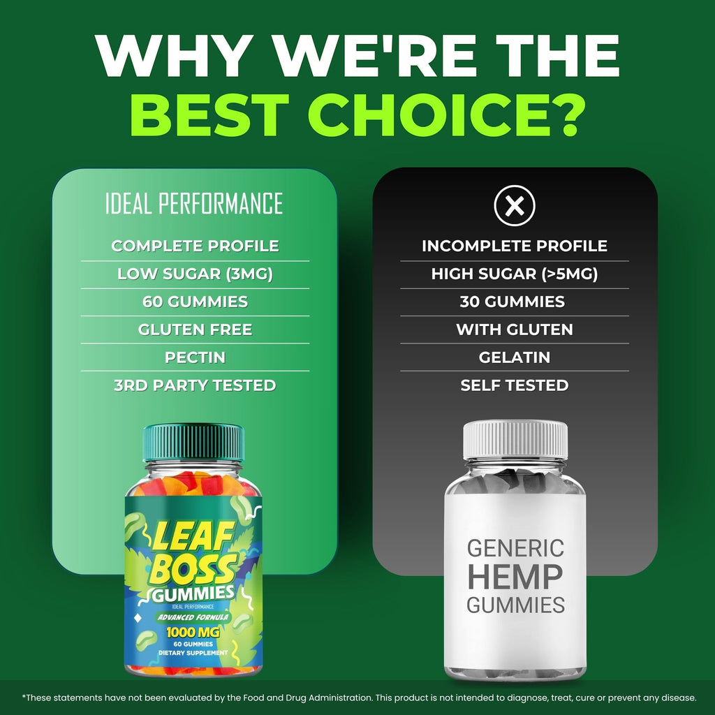 Hemp Gummies 5 Pack T211