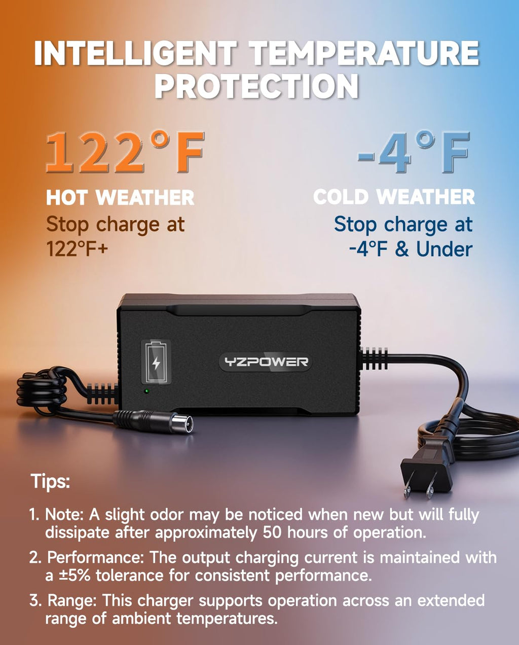42V 5A Scooter Charger RCA Round Charging Port I670