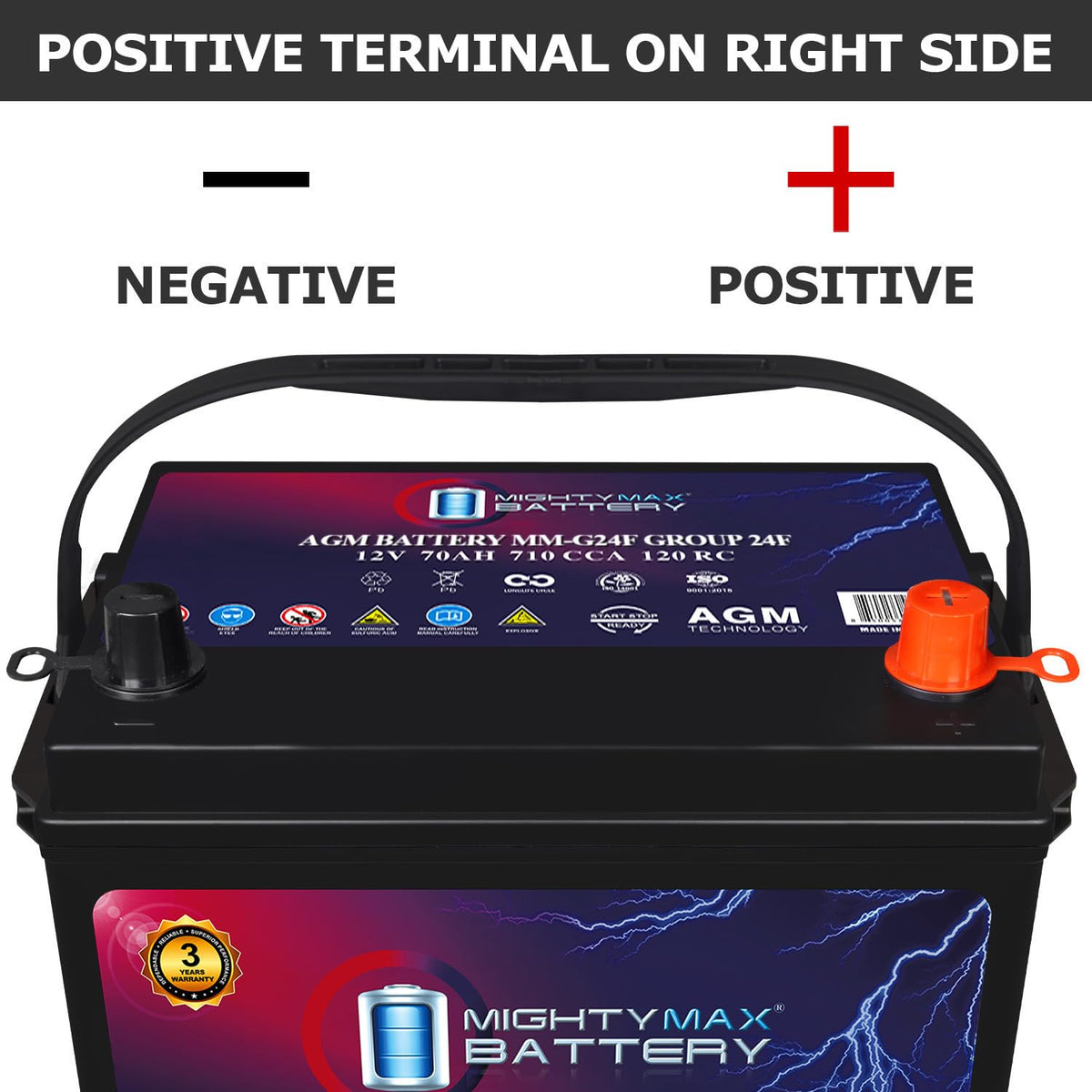 12V 70Ah AGM Replacement Battery Q91995