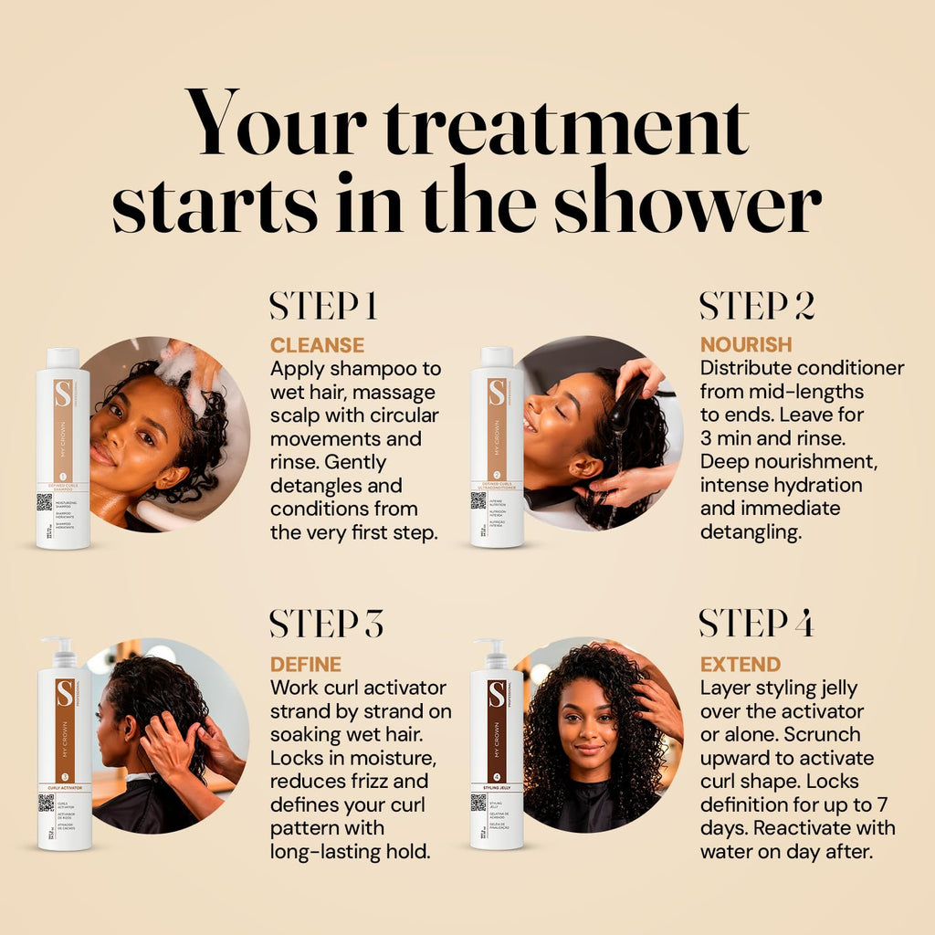 Curly Hair Kit, 4 Steps, 4x34.5oz I998911