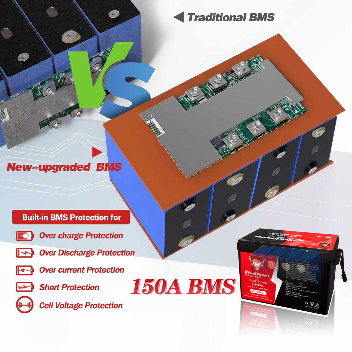 12V 200Ah Lithium LiFePO4 Battery with 150A BMS A305274
