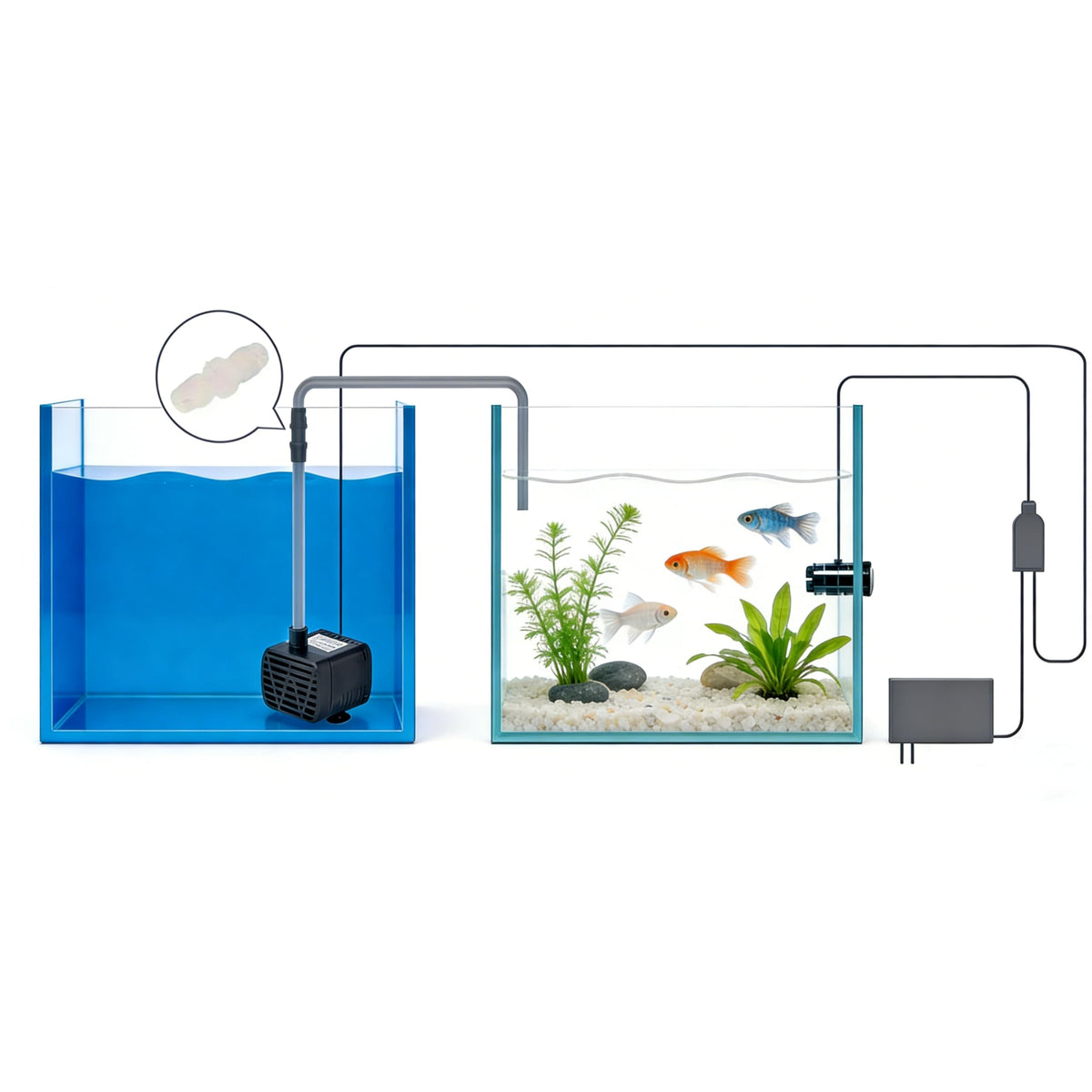 Auto Top Off ATO System E501