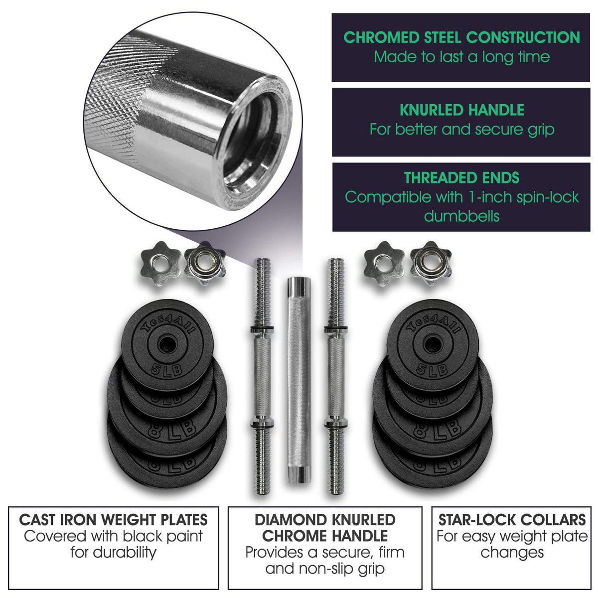 Adjustable Weights Dumbbells Set N305