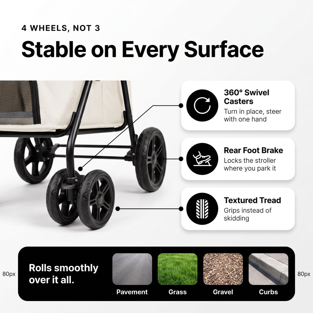 Foldable 4-Wheel Pet Stroller Q35219