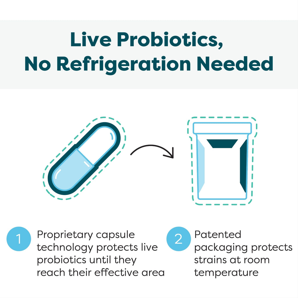 30 Count Probiotic J8426