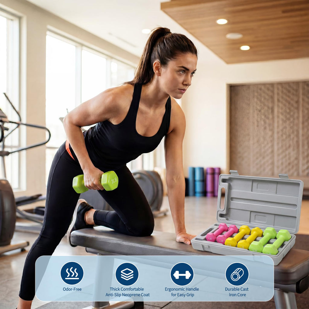Neoprene Coated Dumbbell Set A7599