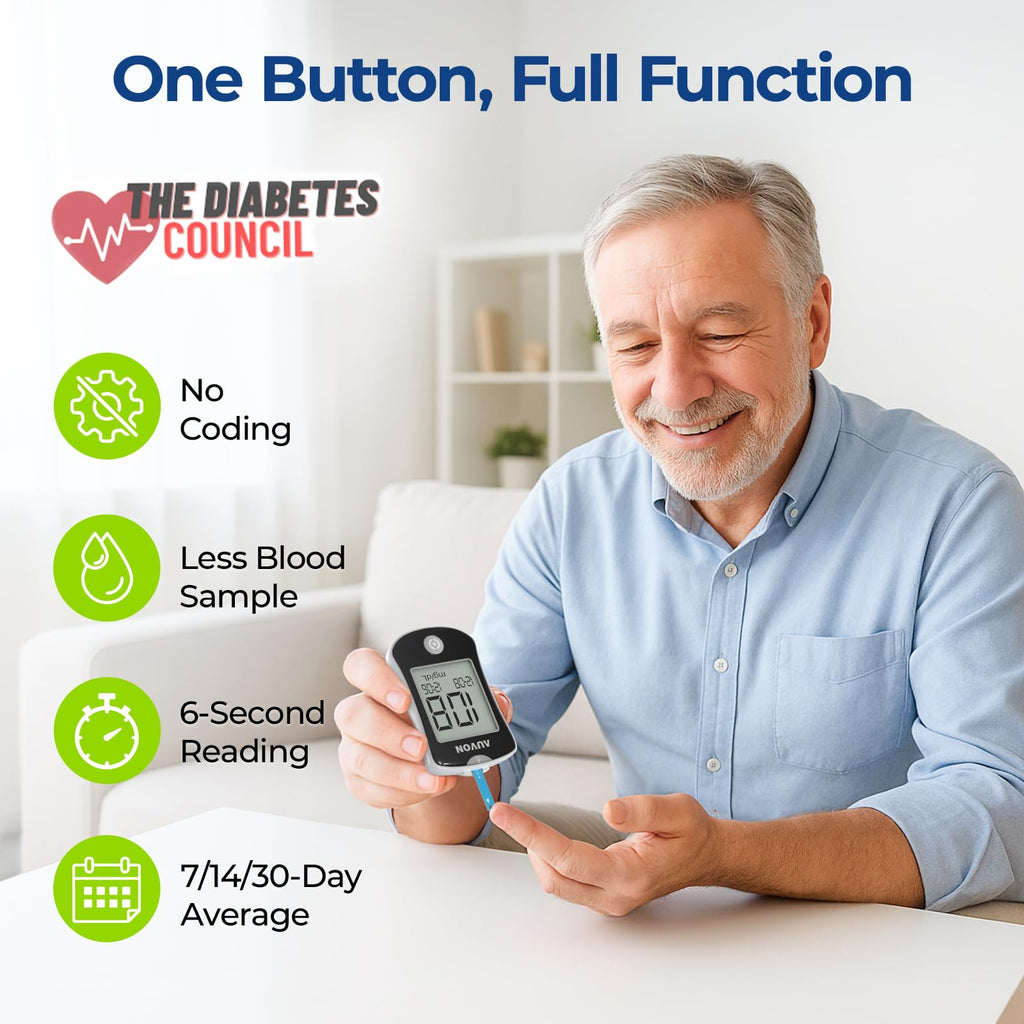 Blood Glucose Monitor Kit with 100 Strips D697132