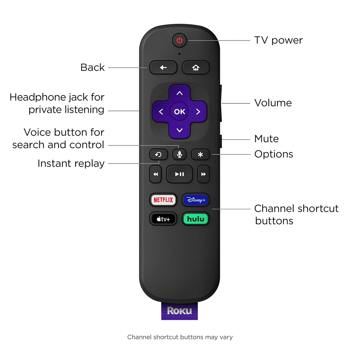 4K HDR Streaming Player with HDMI Cable R343496