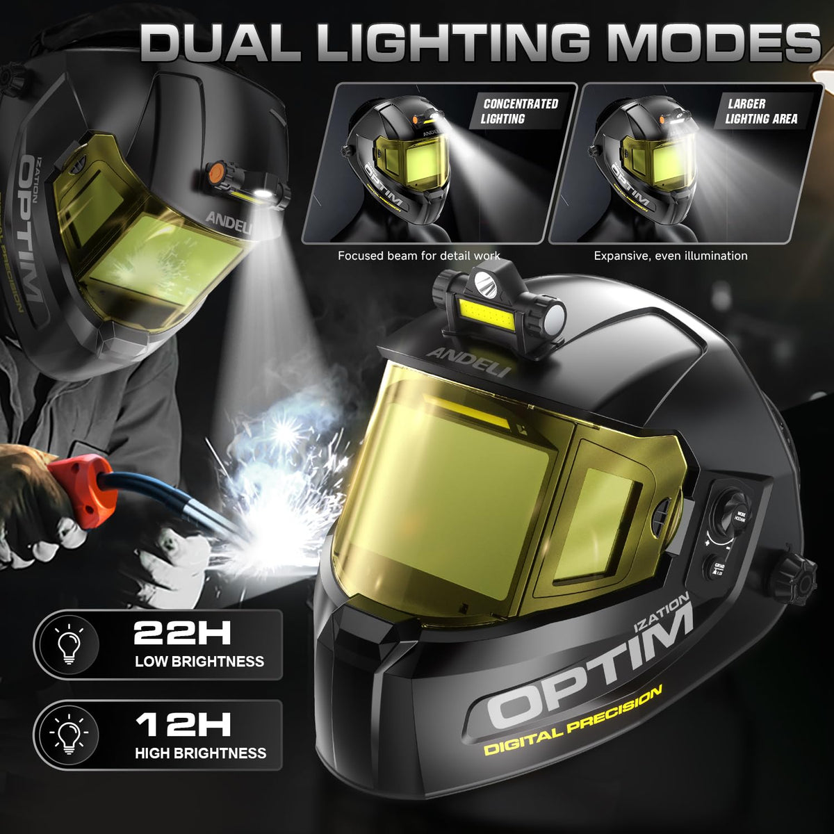 Auto Darkening Welding Helmet G400096