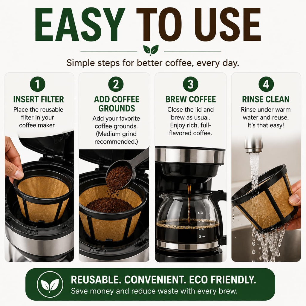 12 Cup Reusable Coffee Filter I420