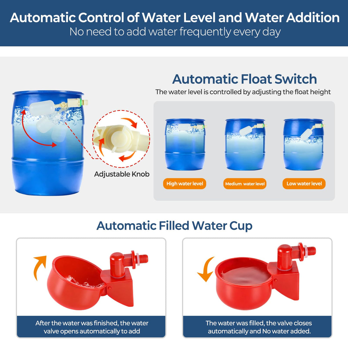 57 Pcs Automatic Chicken Waterer System Set with 8 Water Cups I237000