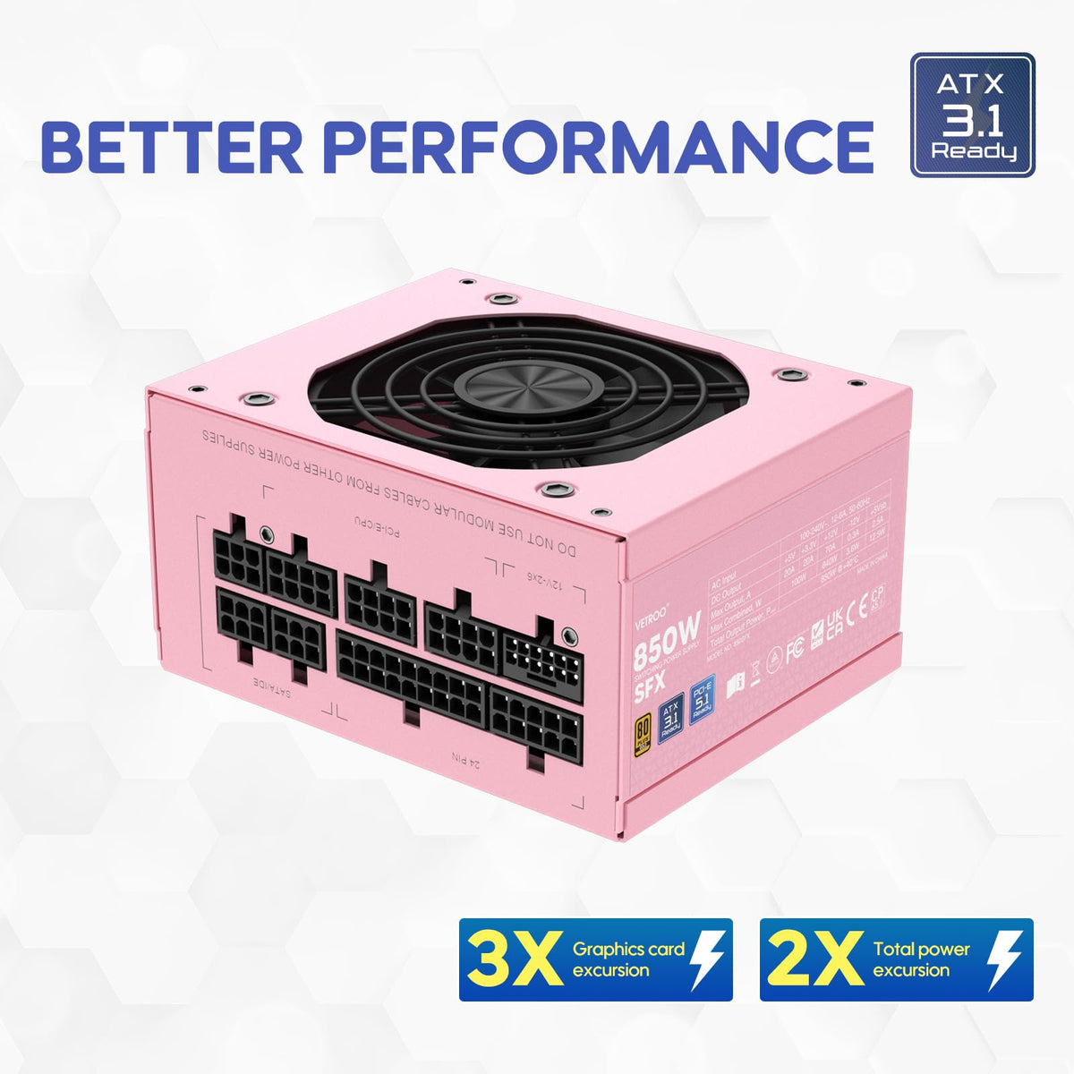 850W Pink SFX Power Supply G2640