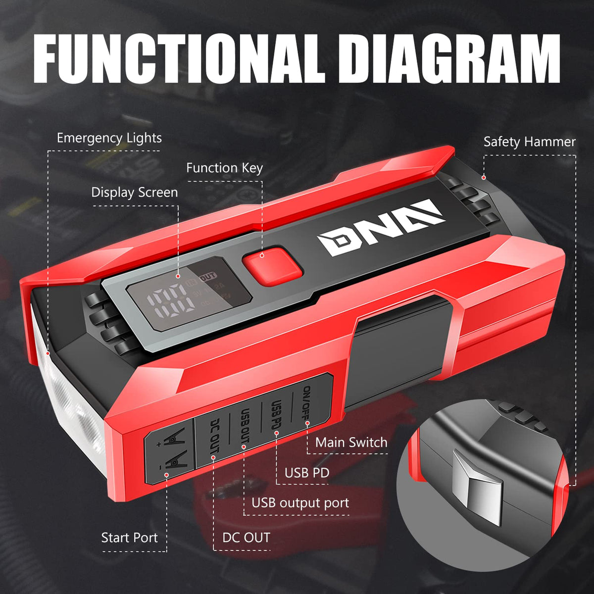 12V 2000A Peak Portable Car Battery Jump Starter with Carry Case W7171
