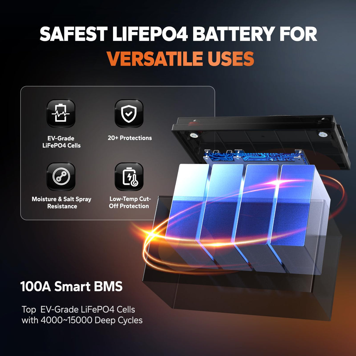 12V 100Ah LiFePO4 Battery with Charger D438