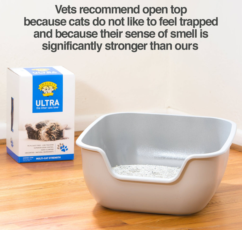 Large Non-Stick ABS Plastic Litter Box W154