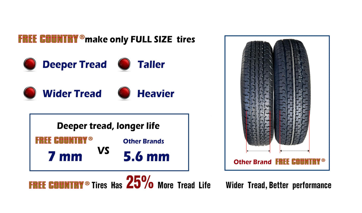 4 Premium Trailer Tire ST205/75R15 8PR LRD 107N O60291