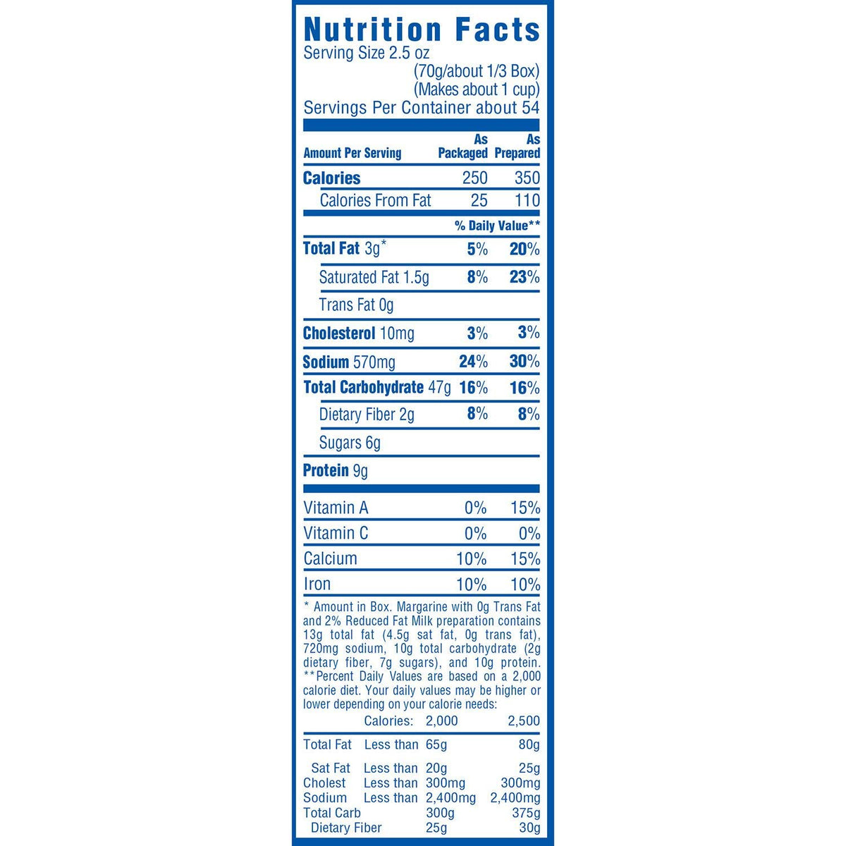 Macaroni & Cheese 18 ct T313928