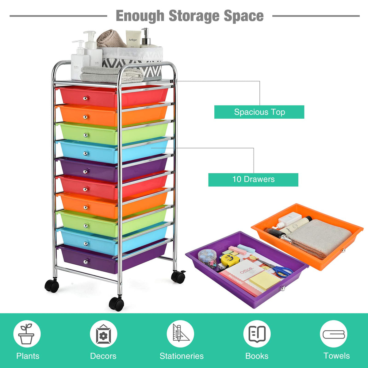 10 Drawer Multicolor Alloy Steel Storage Cart V3669
