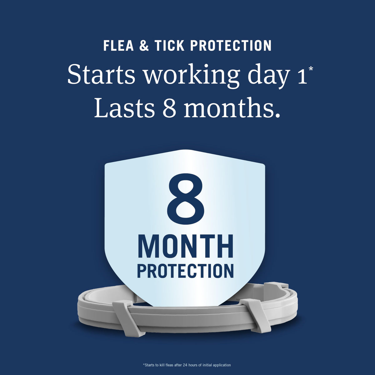 Flea & Tick Treatment & Prevention Collar for Cats R6743