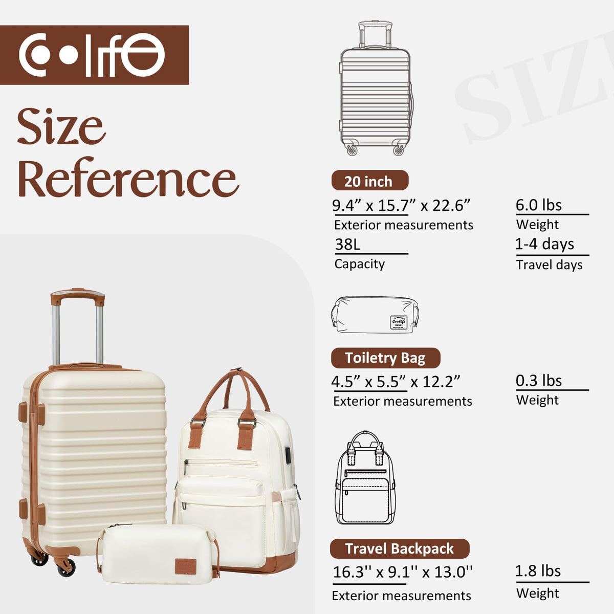 White 3 Piece Hardside Luggage Set W45021