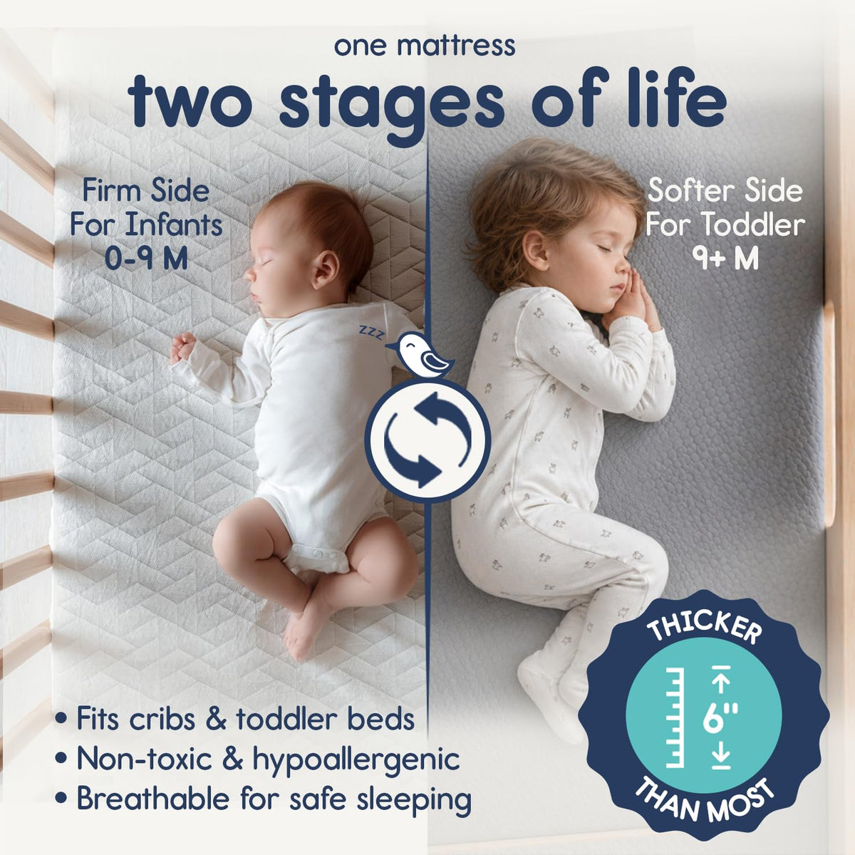 Baby Crib Mattress & Toddler Bed Mattress F94795