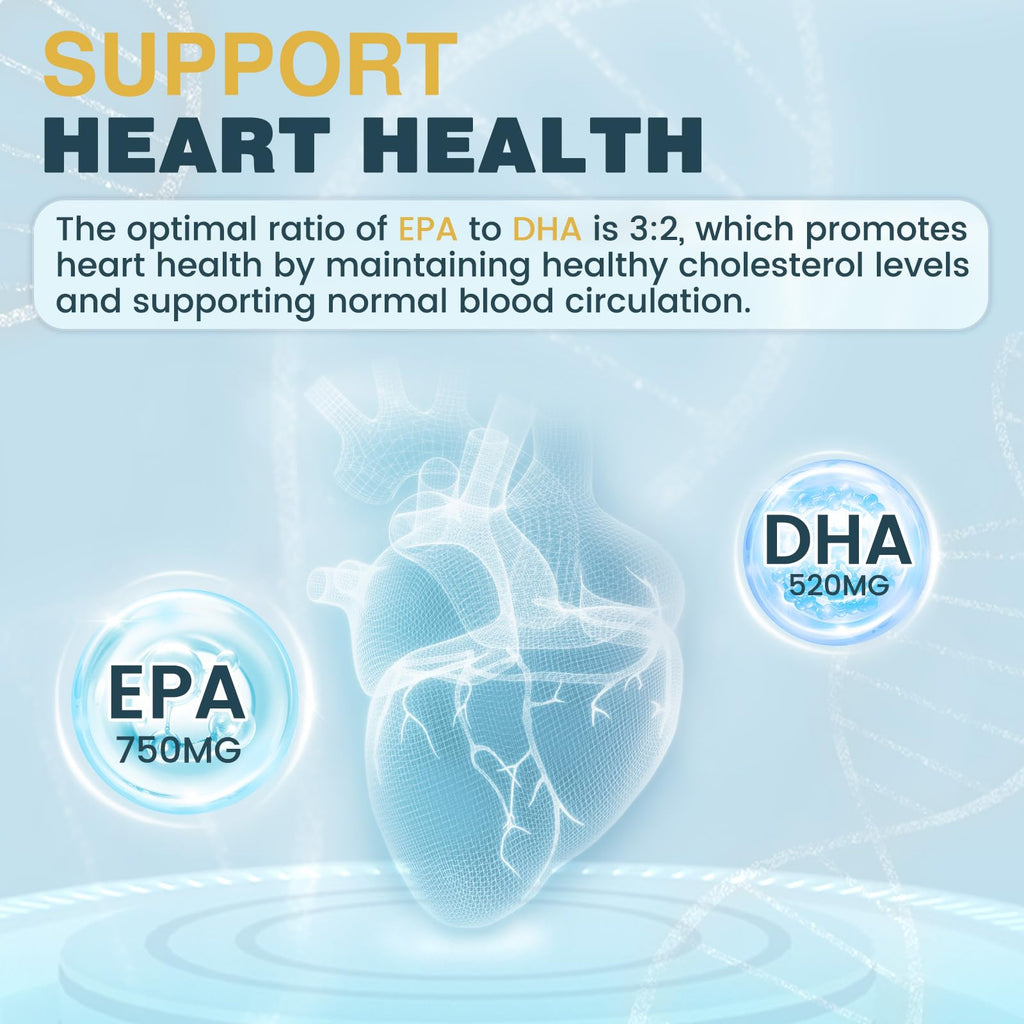 Omega 3 Fish Oil 2000mg Softgels J119562