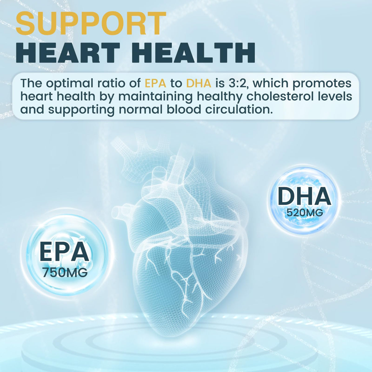 Omega 3 Fish Oil 2000mg Softgels J119562