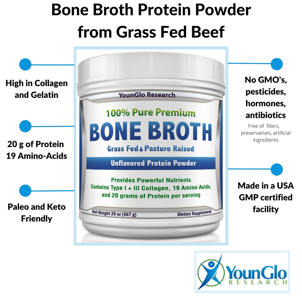 Beef Protein Powder 1.25 lb Unflavored Z7587