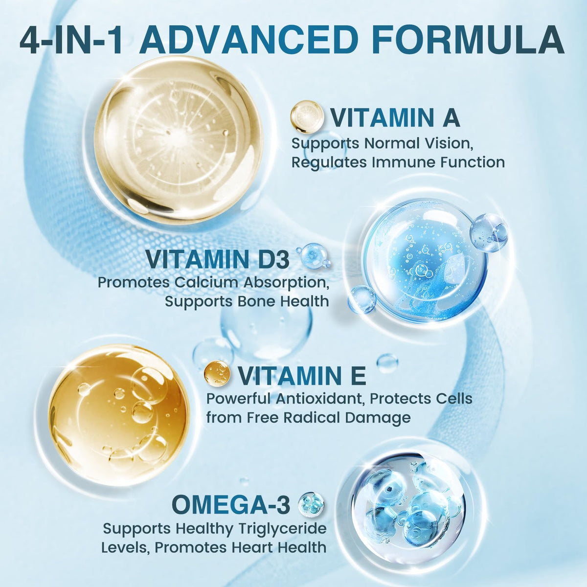 Omega 3 Fish Oil 2000mg Softgels J119562