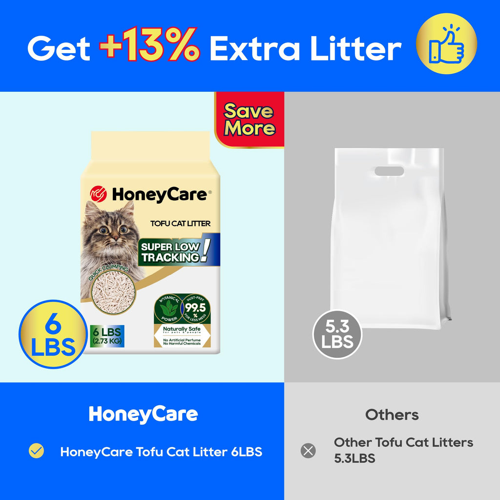 Tofu Cat Litter 24-lbs Value Pack S3157