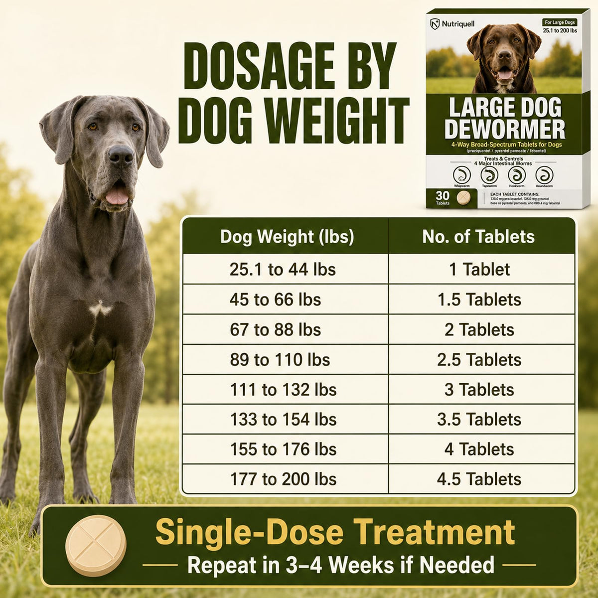 Medium and Large Dog Dewormer Tablets S63678