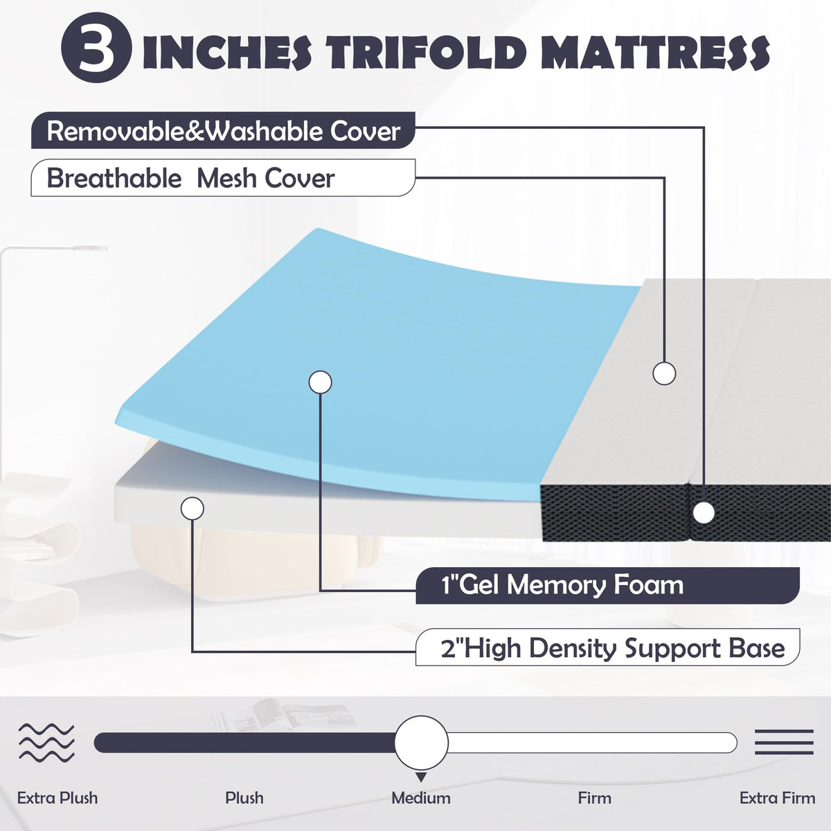 Memory Foam Folding Mattress Full 3 Inch Trifold with Washable Cover E907