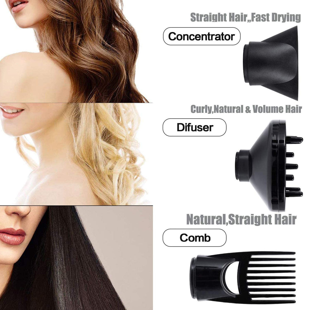 1875W Ionic Hair Dryer with Diffuser and Concentrator S662490