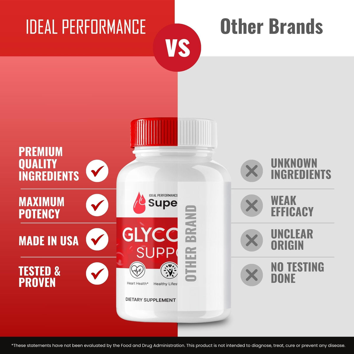 Glycogen Support Capsules 3 Pack D254157
