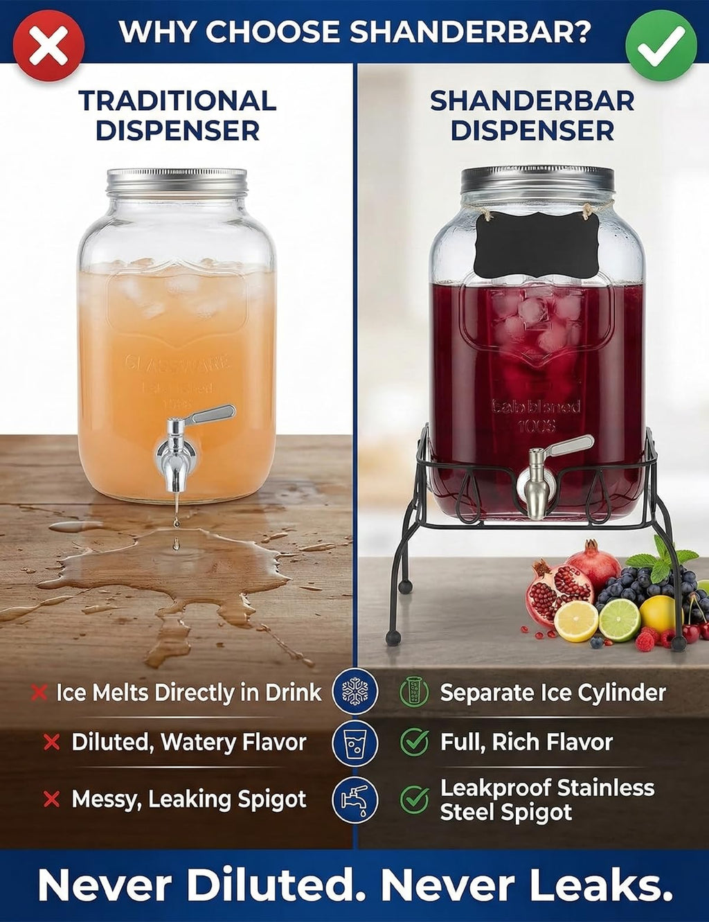 2 Gallon Glass Drink Dispenser with Stand and Lid T748