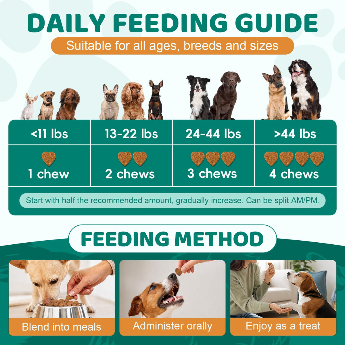 Flea and Tick Chews for Dogs Y746488