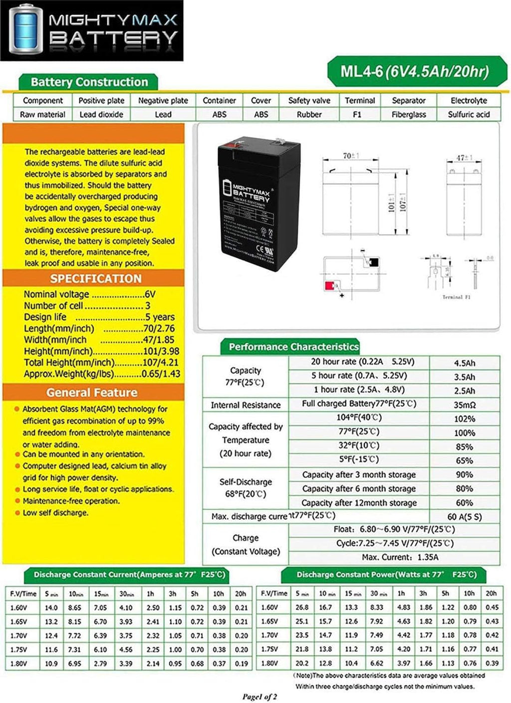 6V 4.5AH SLA Battery 10 Pack M28318