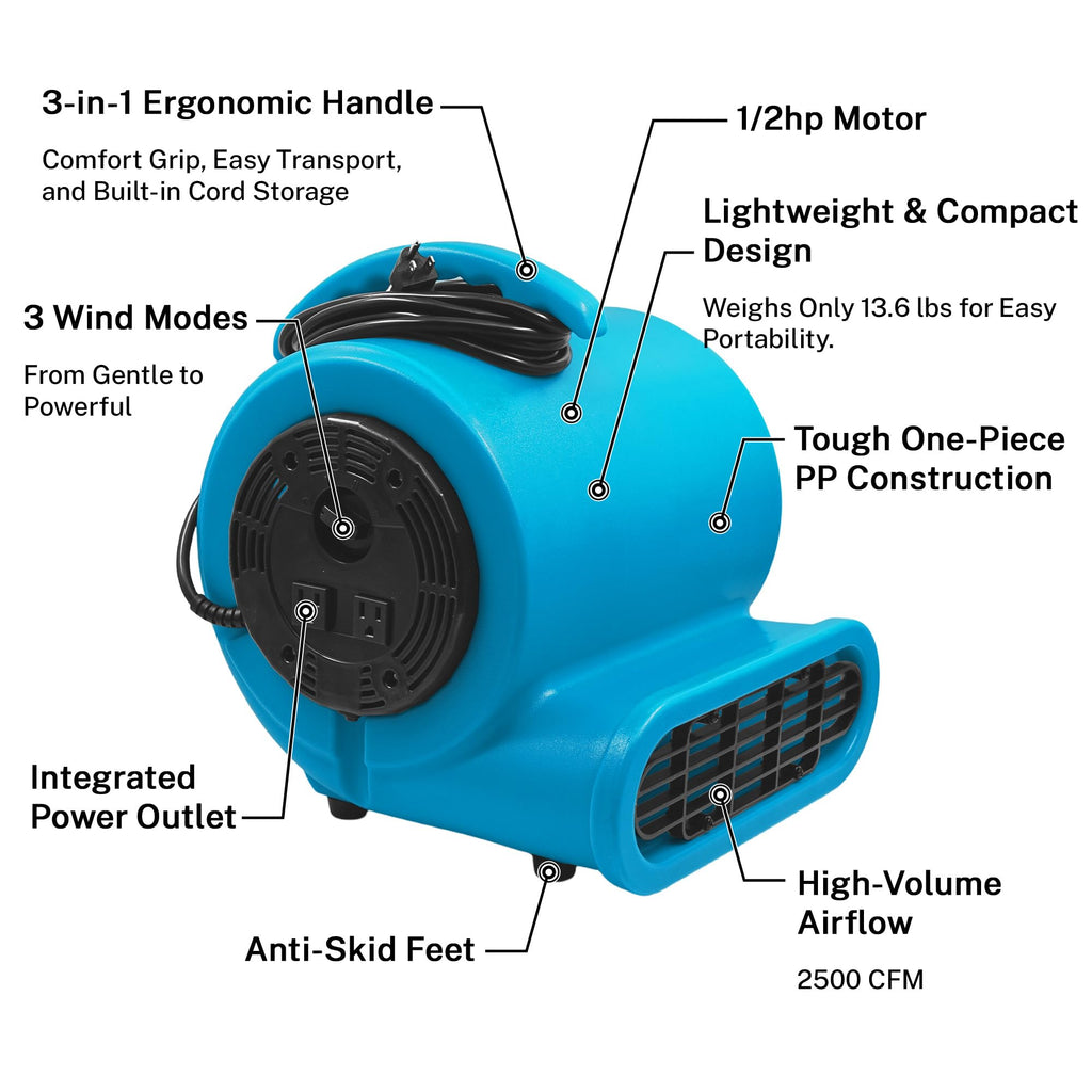 Light Blue 2500 CFM 3-Speed Floor Dryer V55762