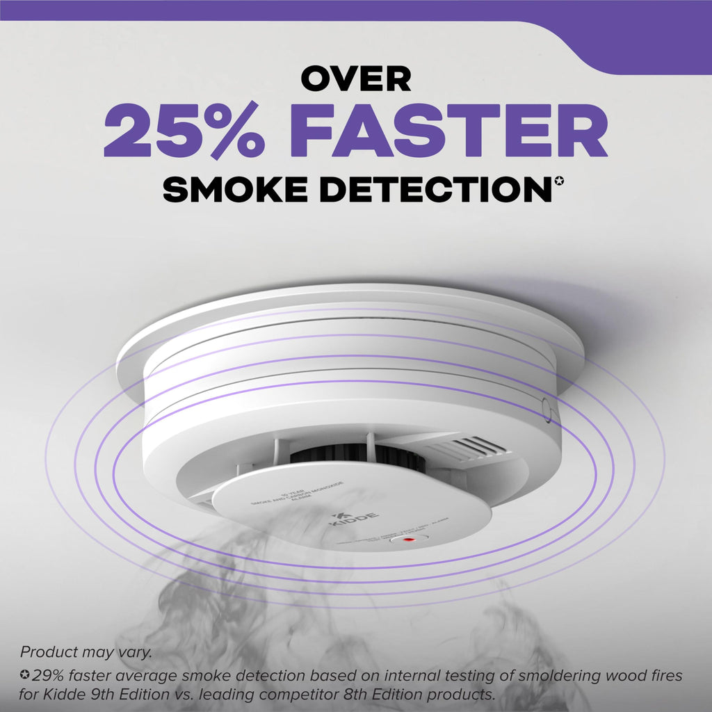 Smoke & CO Detector 3 Pack B448820