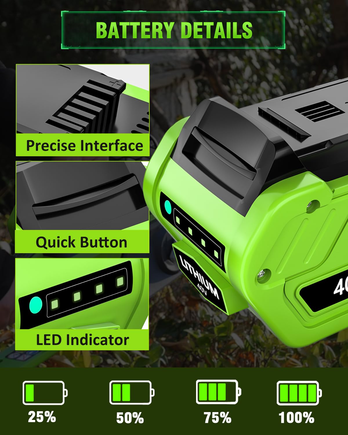 40V 6.0Ah Replacement Battery and Charger V703386