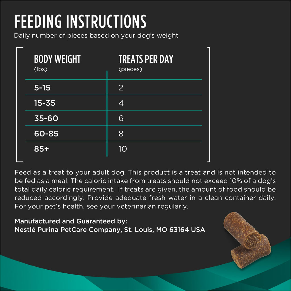 Dog Treats 16 oz G285