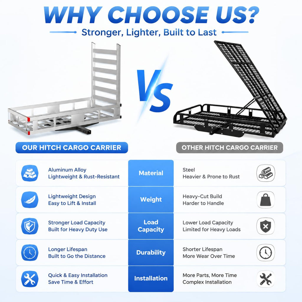Aluminum Hitch Cargo Carrier with Ramp R123696